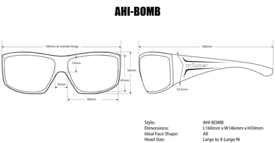 AHI Bombs