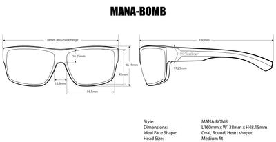 Mana Bombs