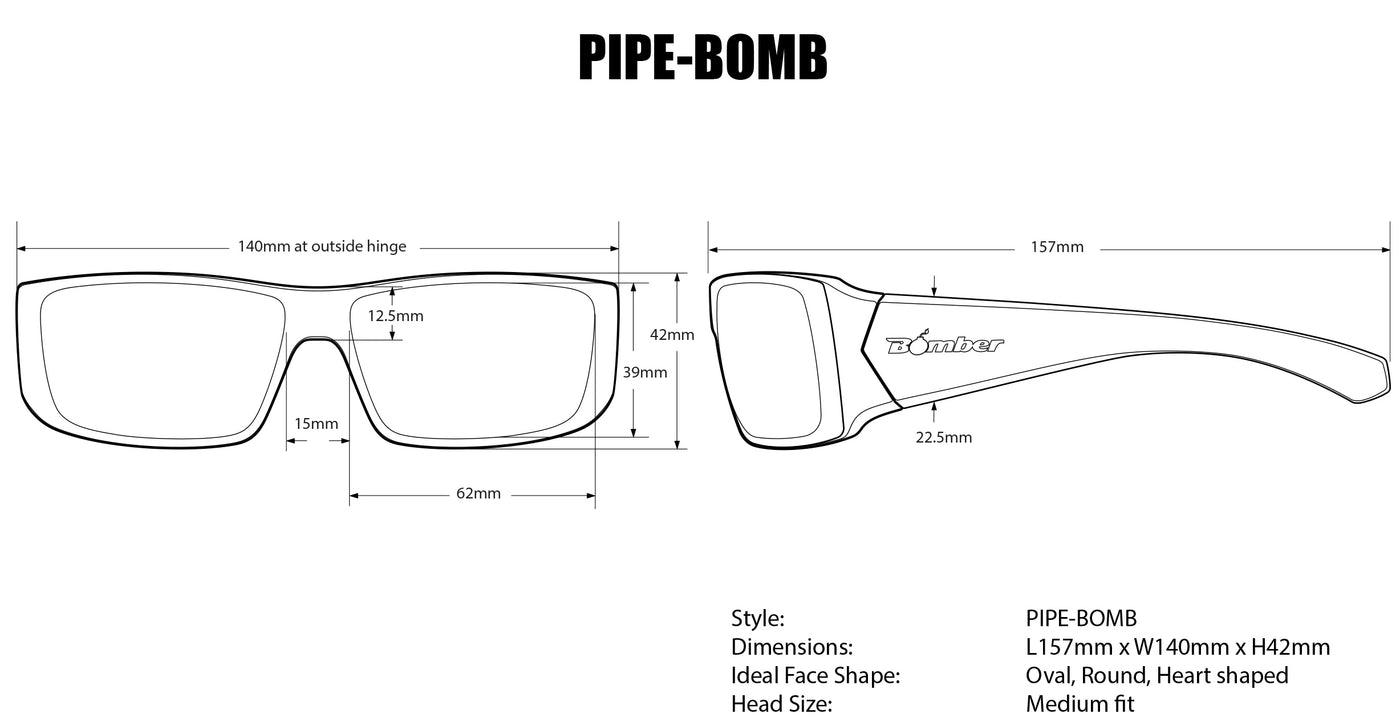 Pipe Bombs