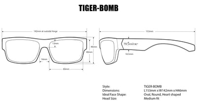 Tiger Bombs